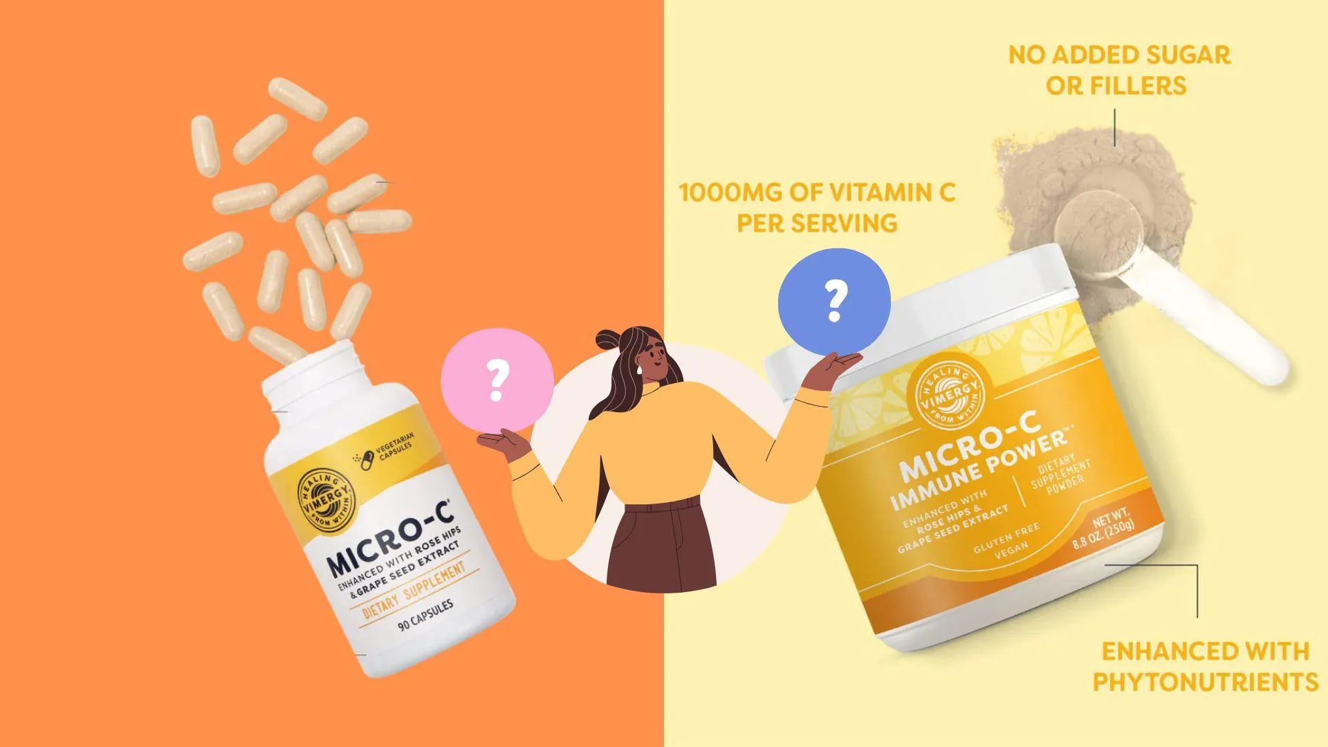 Should I get micro-c capsules or powder?